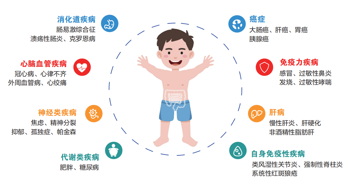 1694658896124509.png lQLPJwD5DMokrQDNAo7NBMSwHq2ByxnIacwE8mB1hAC2AA_1220_654.png