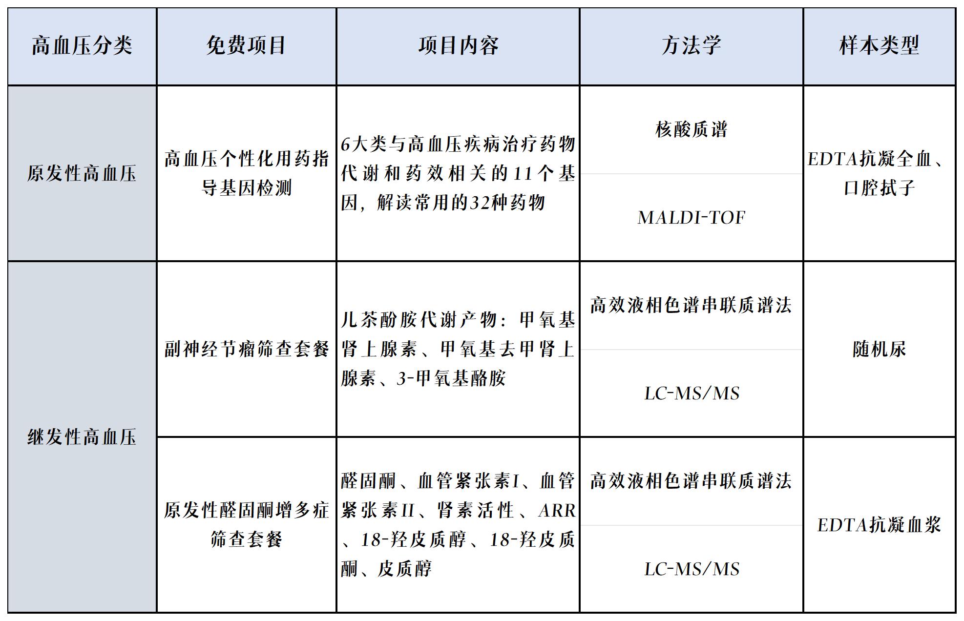 ���鲾1_Sheet1.jpg