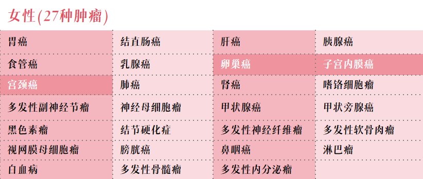 1706150771406540.png 女.png